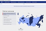 Общероссийский портал «Работа в России» поможет найти работу в любом регионе